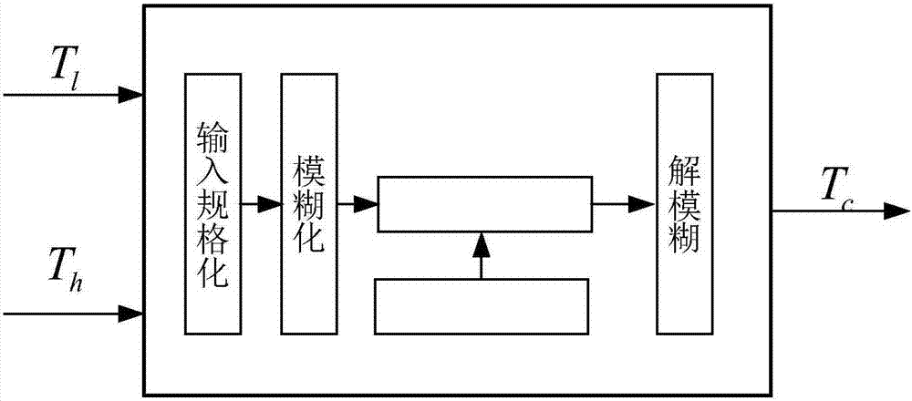 开云平台-*
【抢鲜看】中建三局与中建设计团体签订战略互助协议(图2) 开云官网