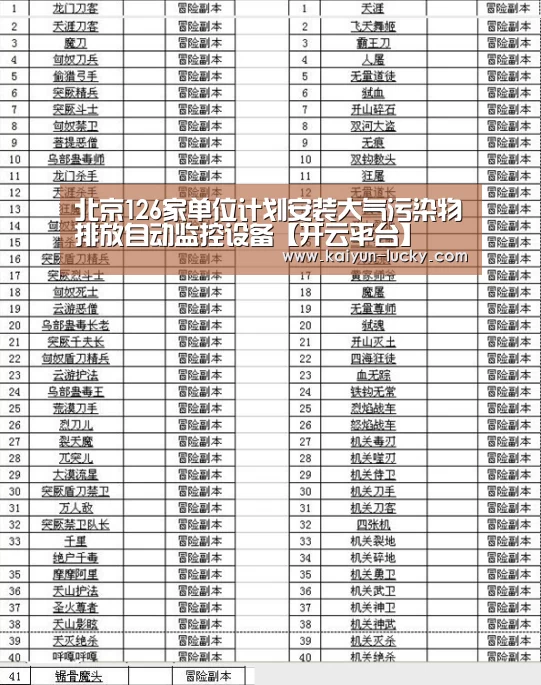 开云平台