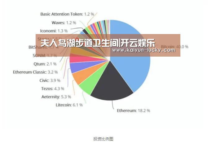 夫人鸟湖步道卫生间|开云娱乐(图2) 开云真人