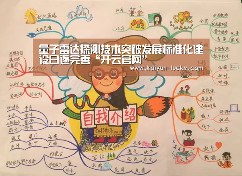 量子雷达探测技术突破发展标准化建设日逐完善“开云官网”(图1) 开云真人